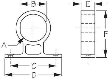 Sea Dog Marine - Round Power Skt/gauge Mntng Bracket (426105-1)