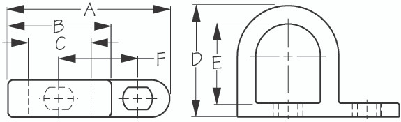 Sea Dog Marine - Stainless Steel Lift Eye - Small (048330)