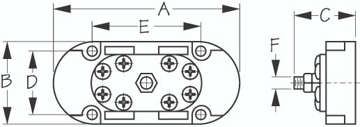 Sea Dog Marine - Terminal Post Cover (426800)