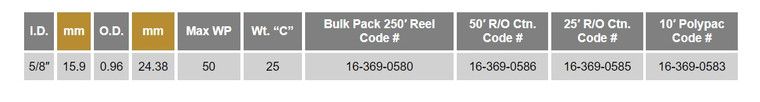 Sea Star Solutions - 5/8" X 25' Fuel Hose (116-369-0585)