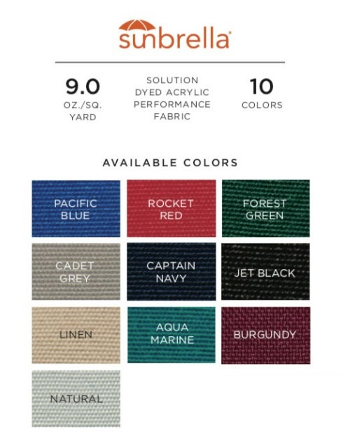 Taylormade - Bim Top Only Sunbrla 6'x 36" X (36713as)