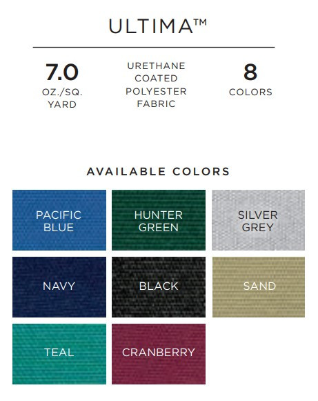 Taylormade - Universal T-top Weather Enclos (67854us)