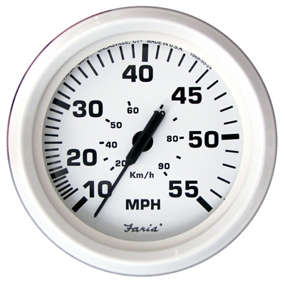 Riverside Mfg - Dress Wht I55 Mph Speedo - 33112