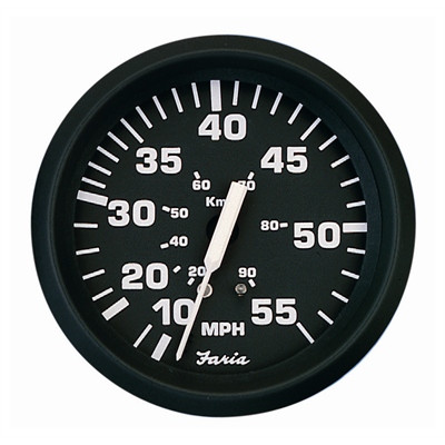 Riverside Mfg - Euro Blk 55 Mph Speedo - 32810