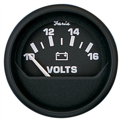 Riverside Mfg - Euro Blk Volt Gauge - 12821