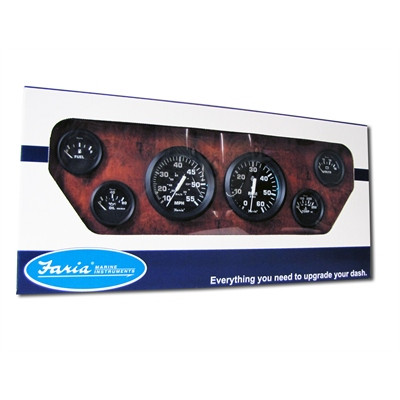 Riverside Mfg - Gauge Set Inbd Euro - KT9799