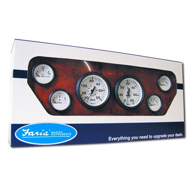 Riverside Mfg - Gauge Set Inbd Euro Wht - KT9798