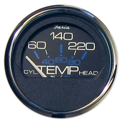 Riverside Mfg - Ss Blk Cyl. Head Temp. - 13706
