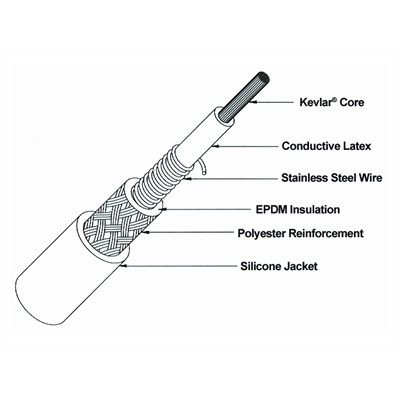 Sierra - Mrc Spark Plug Wire Kit - 18-8804-1