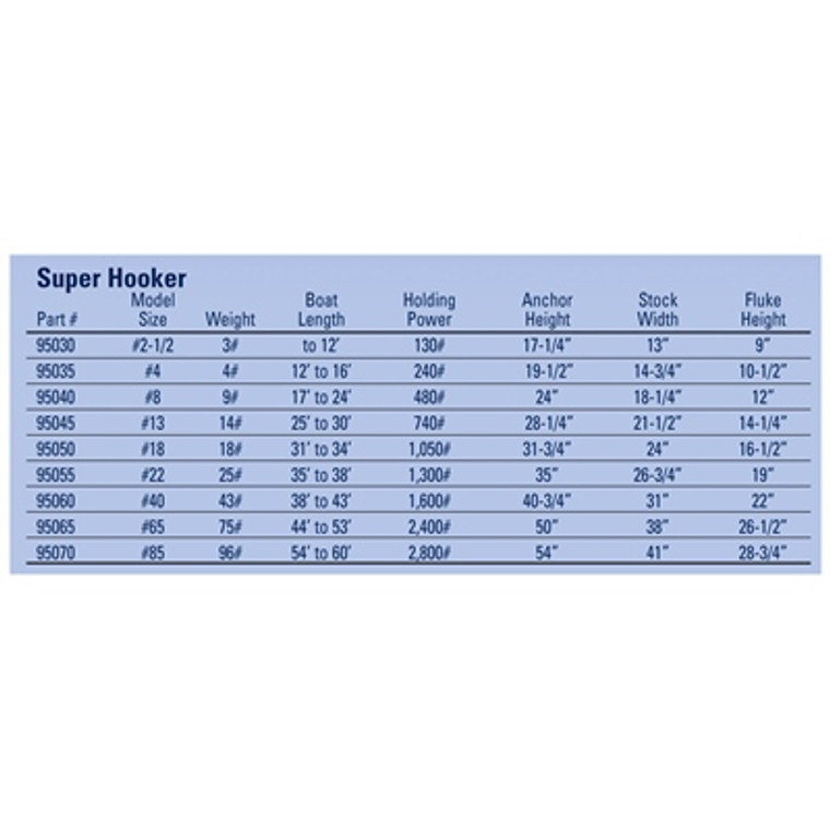 Tie Down Engineering  - Super Hooker Anchor 8-s - 95040 Tie Down Engineering  - Super Hooker Anchor 8-s - 95040