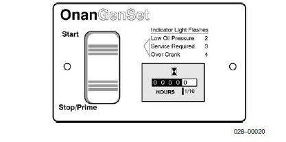 Cummins Nw - Onan Deluxe Remote Panel - 300-4937