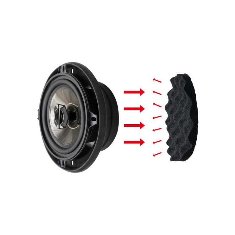 Installation Solution Speaker Baffle For 8" Speakers (pair) - IS-ACBAF-80