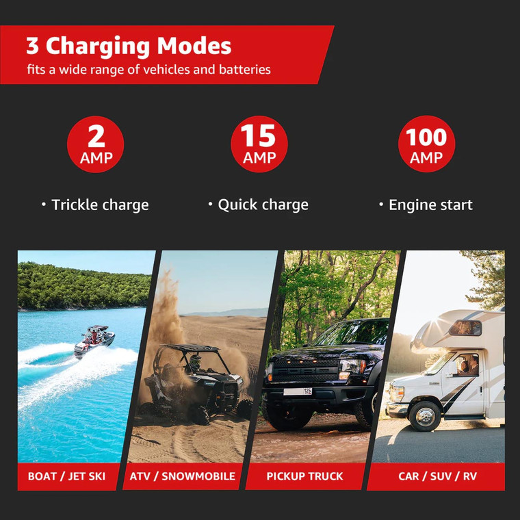 Ludger Batery Charger - 3 Modes: 12-volt/2a 12-volt/15a And 12-volt/100a Engine - LBCG-12-100