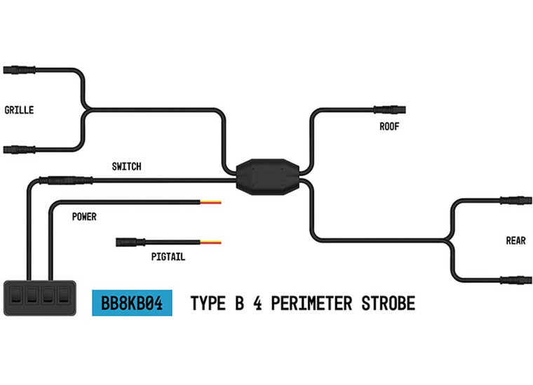 Arc Lighting - Strobelink Type B Wiring Harness W/ 4 Perimeter Lights - BB8KB04