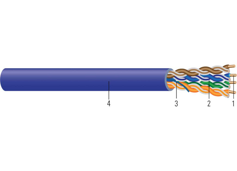 Southwire - 1000ft Rx Blue Rohs2 Cat6 Cable  250 Mhz 23/4p Sol Bc Cmr - I99995-2B
