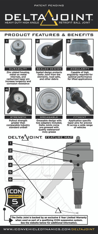 Icon Vehicle Dynamics - 20up Gm Hd 02 Ir Shock Sys W/ Tube Uca - 78732T