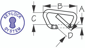 SCE Gaskets - Exhaust Ford 351c 4bbl - 152080