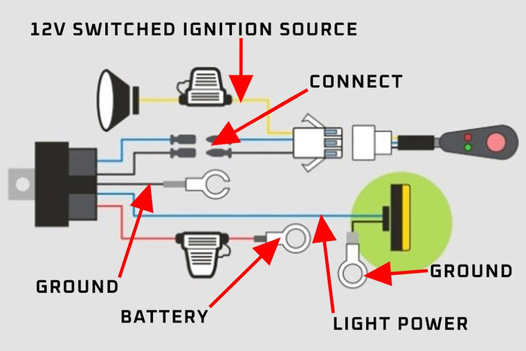 Ironman 4x4 - Wiring Harness Loomlight Bar / Working Light - IWHL001