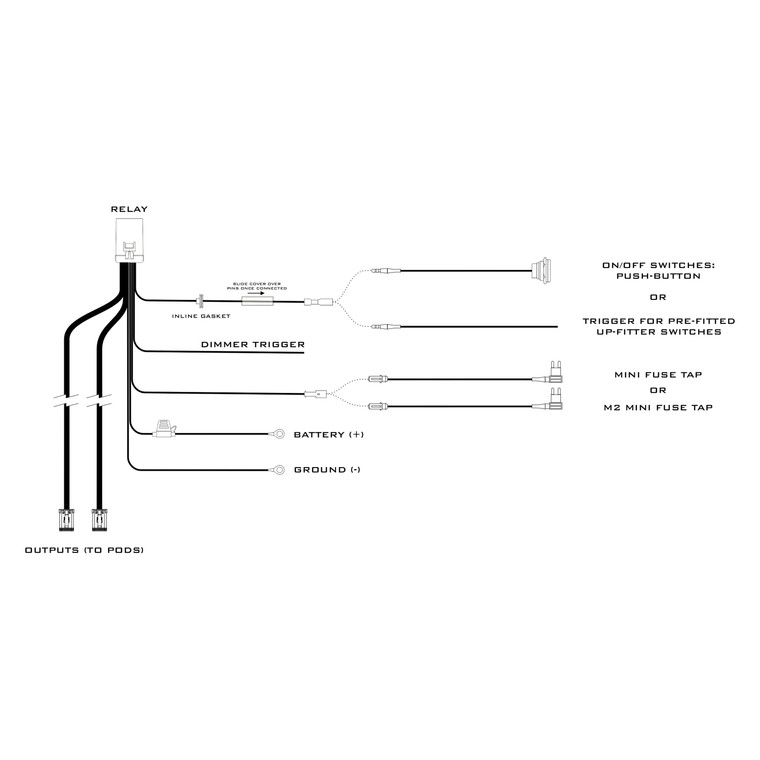 Morimoto Lighting - Bigbanger (2x Pods)switched Power Harness - BAF132H