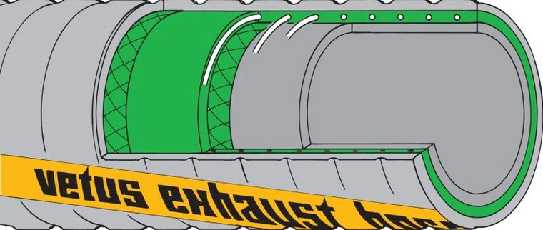 Vetus - Rubber Exhaust Hose     90 Mm Inter - SLANG90