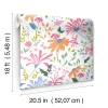 RMK12174PLW