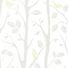 Brewster 2704-22445 For Your Bath III Corwin Light Green Bird Branches Wallpaper