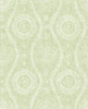 A-Street Prints by Brewster 2785-24822 Meadow Painterly Wallpaper Green