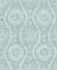 A-Street Prints by Brewster 2785-24803 Aqua Painterly Wallpaper Blue