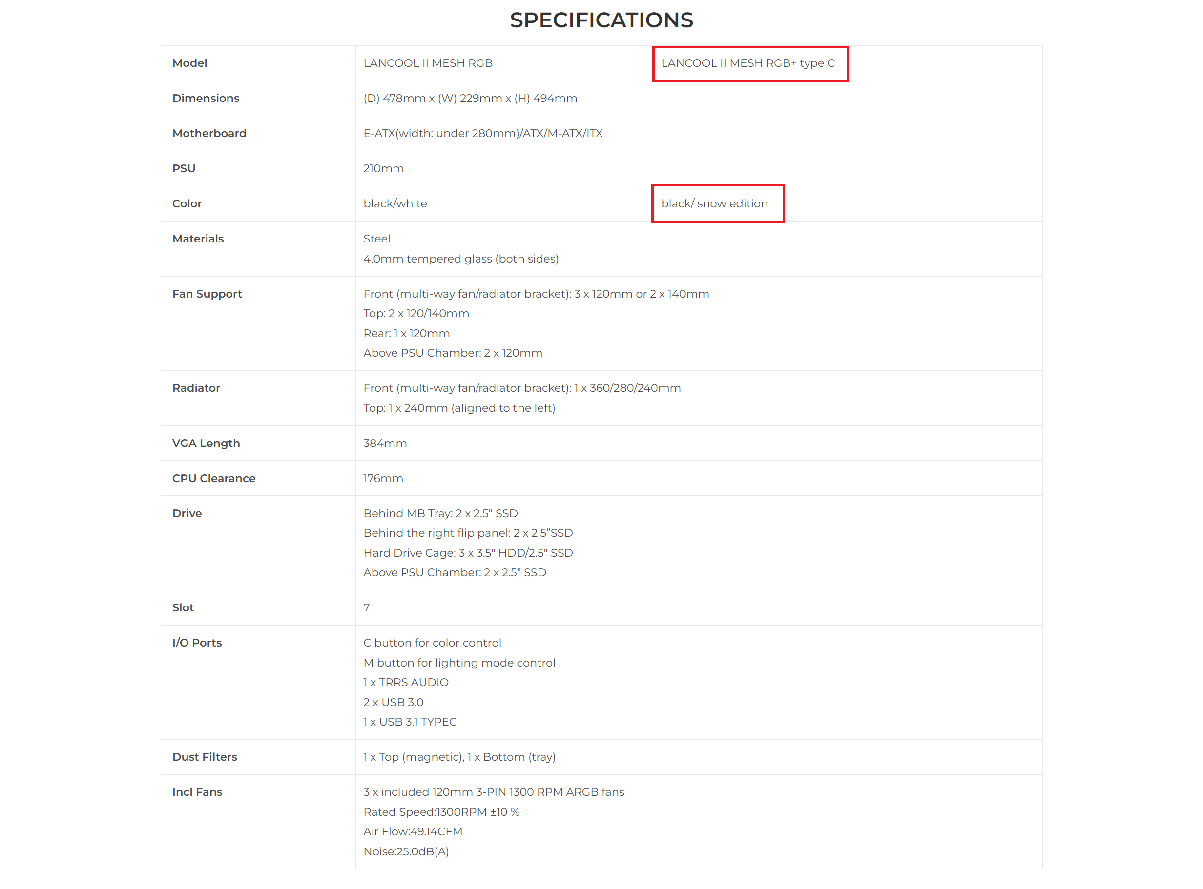 Lian Li PCLAN2MRS.50 LanCool 2 Mesh Tempered Glass RGB EATX MidTower