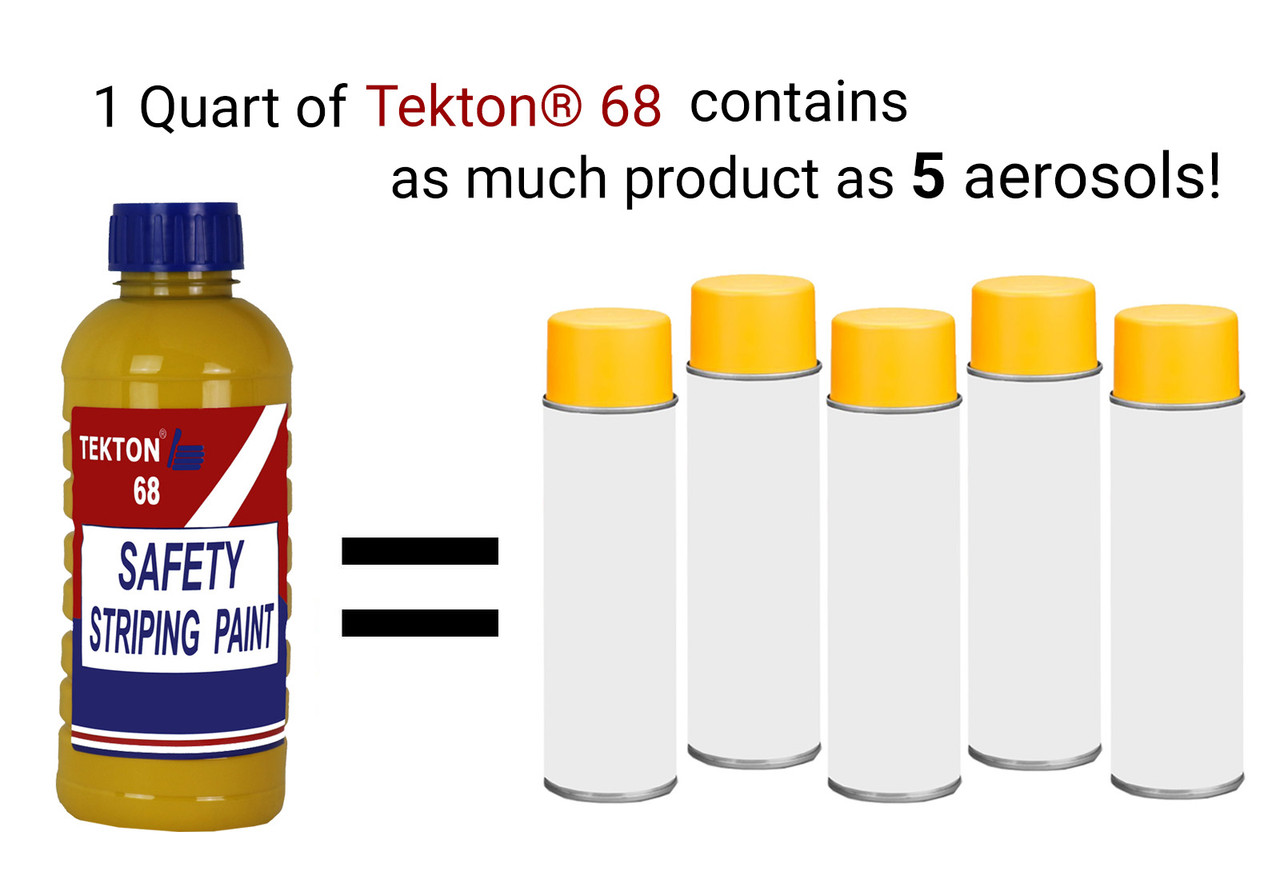 Tekton® 68 Yellow Striping Paint