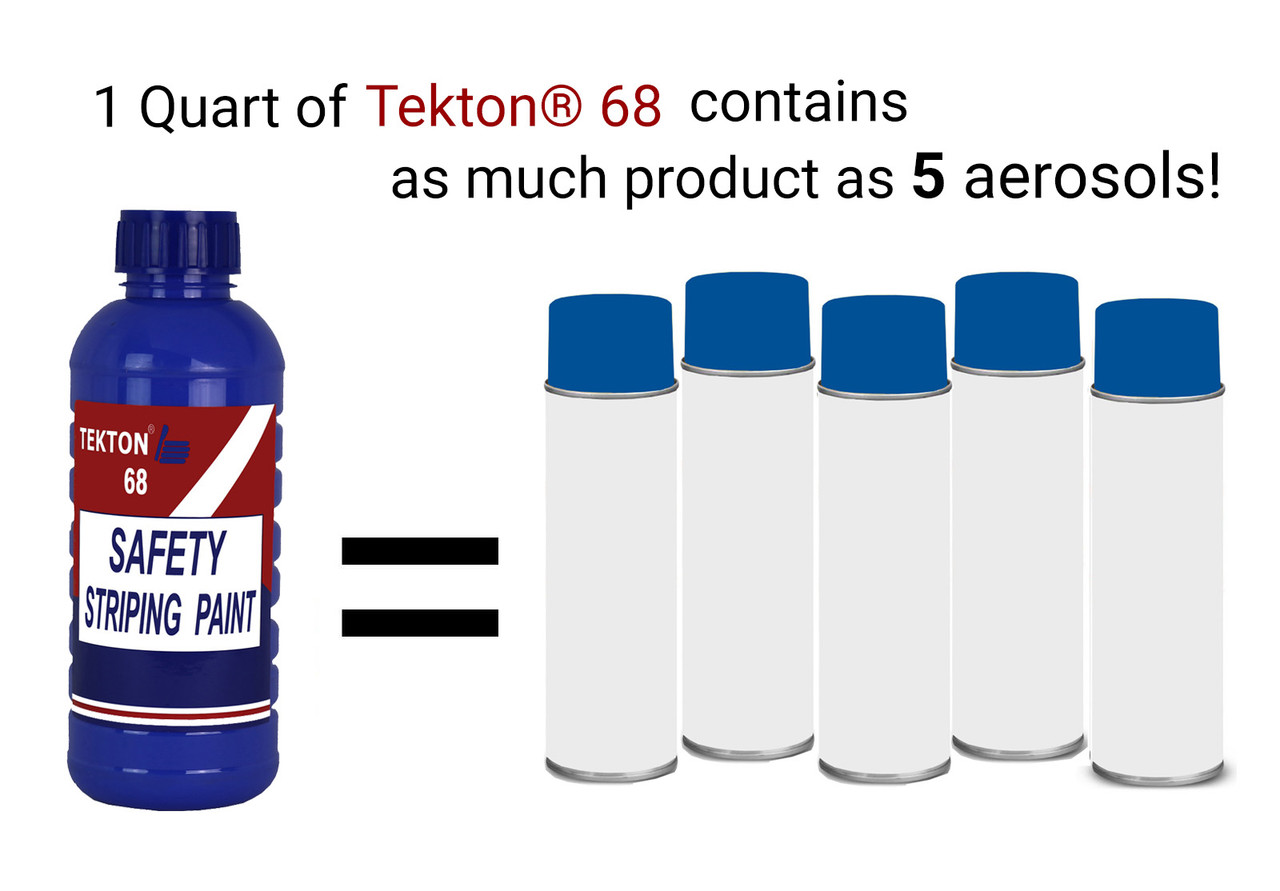 Blue Handicap Paint; Striping Paint; Traffic Paint