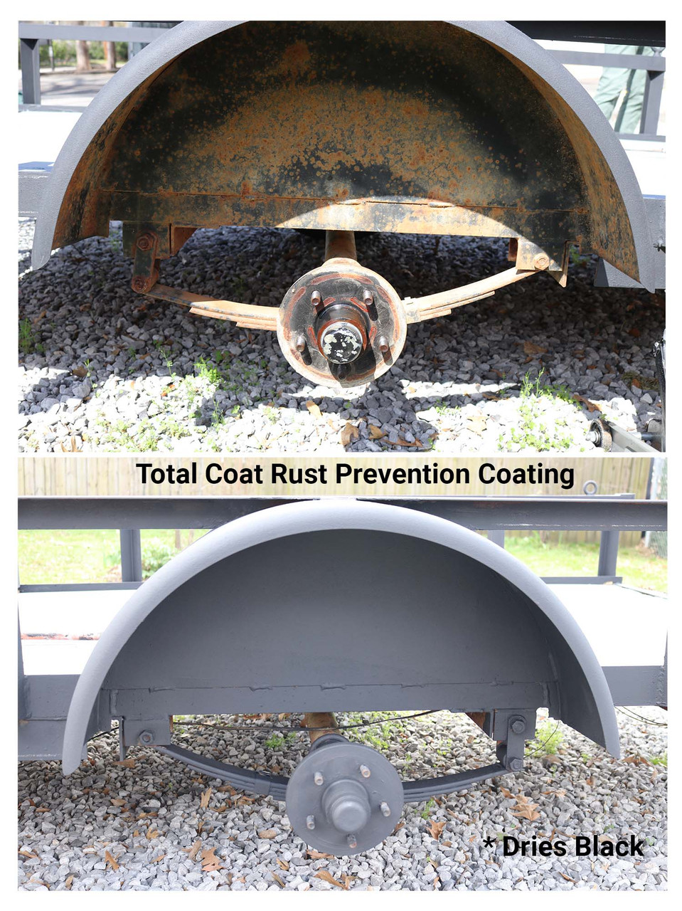 Total Coat® Rust Prevention Coating