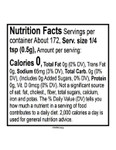 Poultry Seasoning