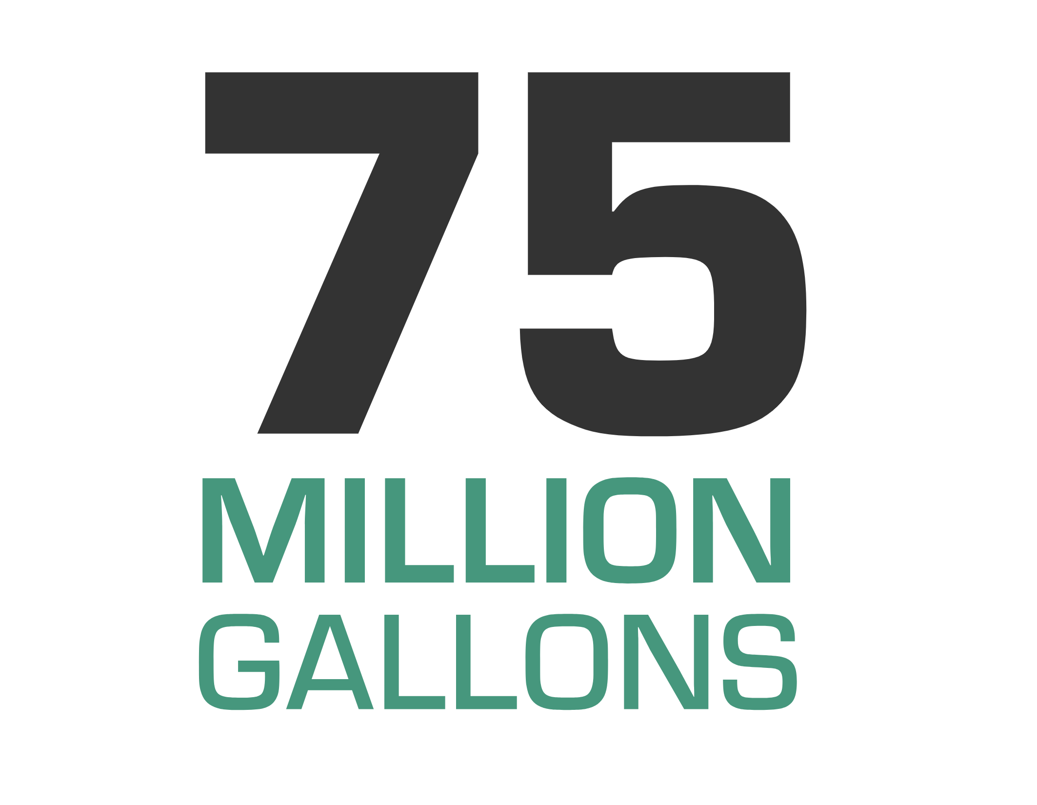 75 million gallons text