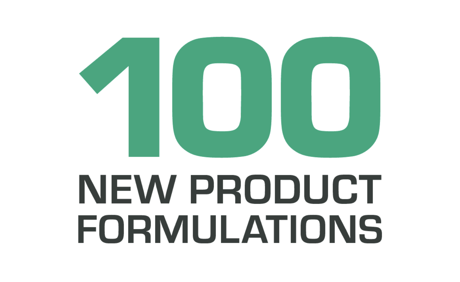 100 new product formulations text