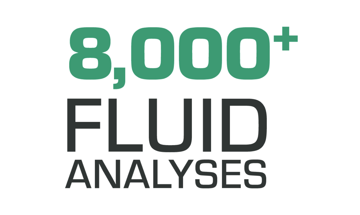8000 plus fluid analyses text