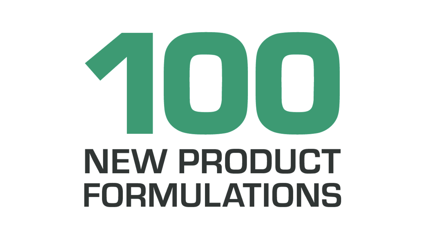 100 new product formulations text