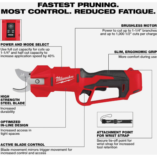 BRUSHLESS PRUNING SHEAR BARE TOOL  2534-20  ADVAIR ROUND INHALER HOLDER