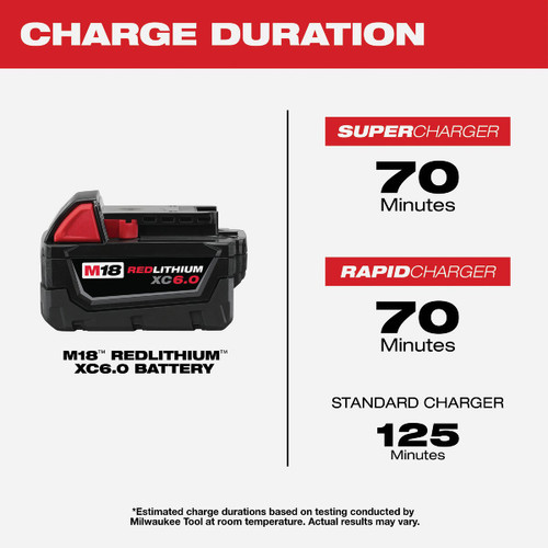 M18 HIGH OUTPUT XC6.0 BATTERY (2-PACK) MILWAUKEE