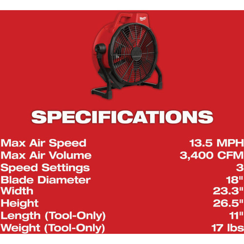 M18 BRUSHLESS FAN BARE TOOL ONLY 0821-20  MILWAUKEE