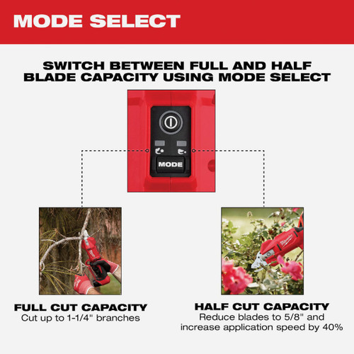 M12 BRUSHLESS/CORDLESS PRUNING SHEARS KIT  2534-21  MILWAUKEE