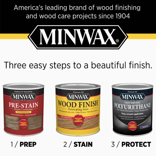 1GAL MINWAX POLY FINISH SATIN 71028  PS299115