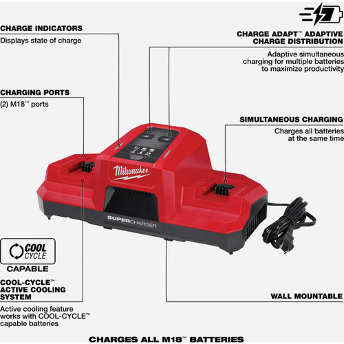 M18 18-VOLT DUAL BAY SIMULTANEOUS SUPER BATTERY CHARGER  MILWAUKEE