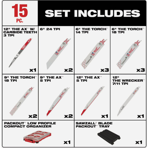 15PC SAWZALL BLADE PACKOUT KIT    MILWAUKEE