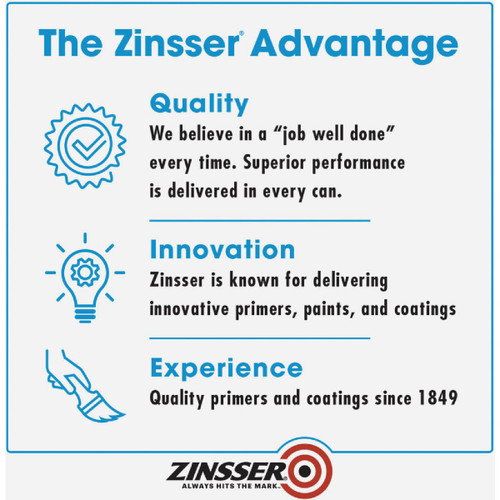 ZINSSER BULLS EYE 1-2-3 WATER-BASED BLOCKING PRIMER/SEALER 1GAL   02001