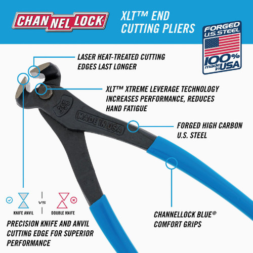 CHANNELLOCK 8" CUTTING NIPPER
