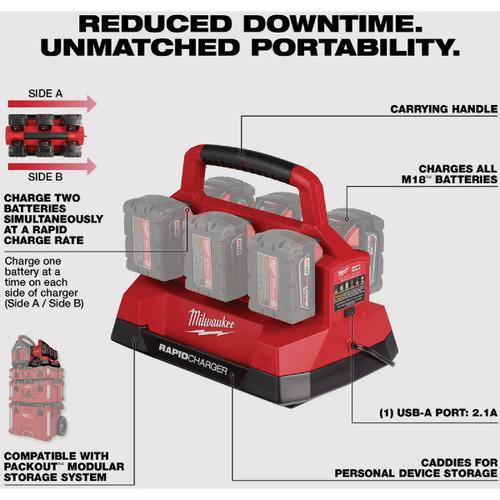 M18 PACKOUT 18-VOLT 6-PORT RAPID BATTERY MILWAUKEE