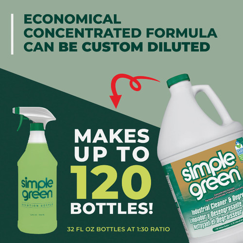 SIMPLE GREEN (ORIG) (1GL) INDUSTRIAL CLEANER & DEGREASER