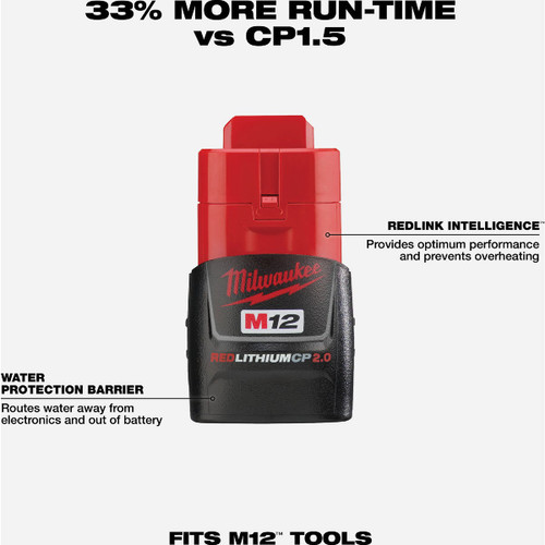 M12 XC 2.0 STARTER KIT  MILWAUKEE