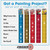 ZINNSER BULLS EYE 5-GAL 1-2-3 WATER BASE INTERIOR/EXTERIOR PRIMER